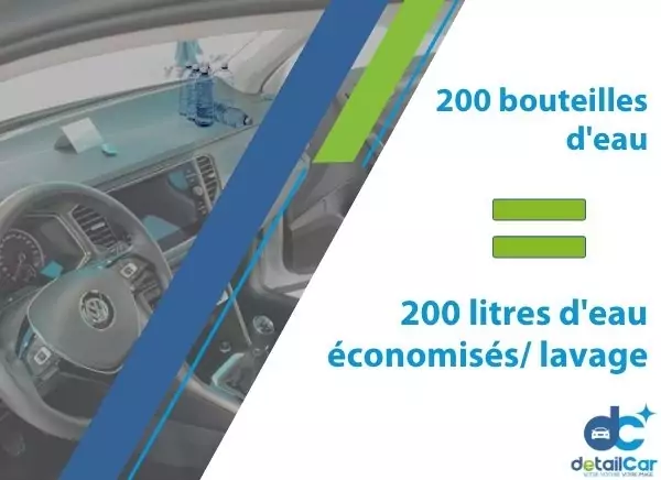 Combien de bouteilles d'eau un lavage auto chez DetailCar fait-il économiser ?